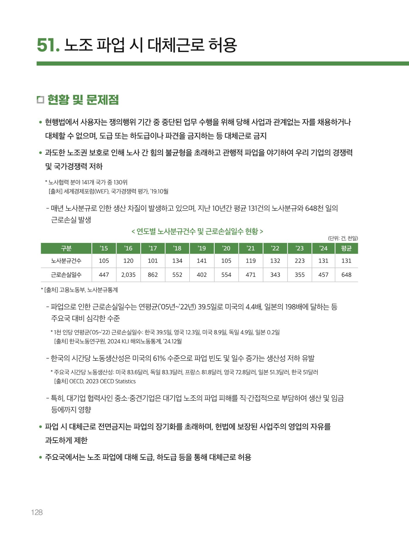 회복과 성장을 위한 중견기업계 정책제언 128p