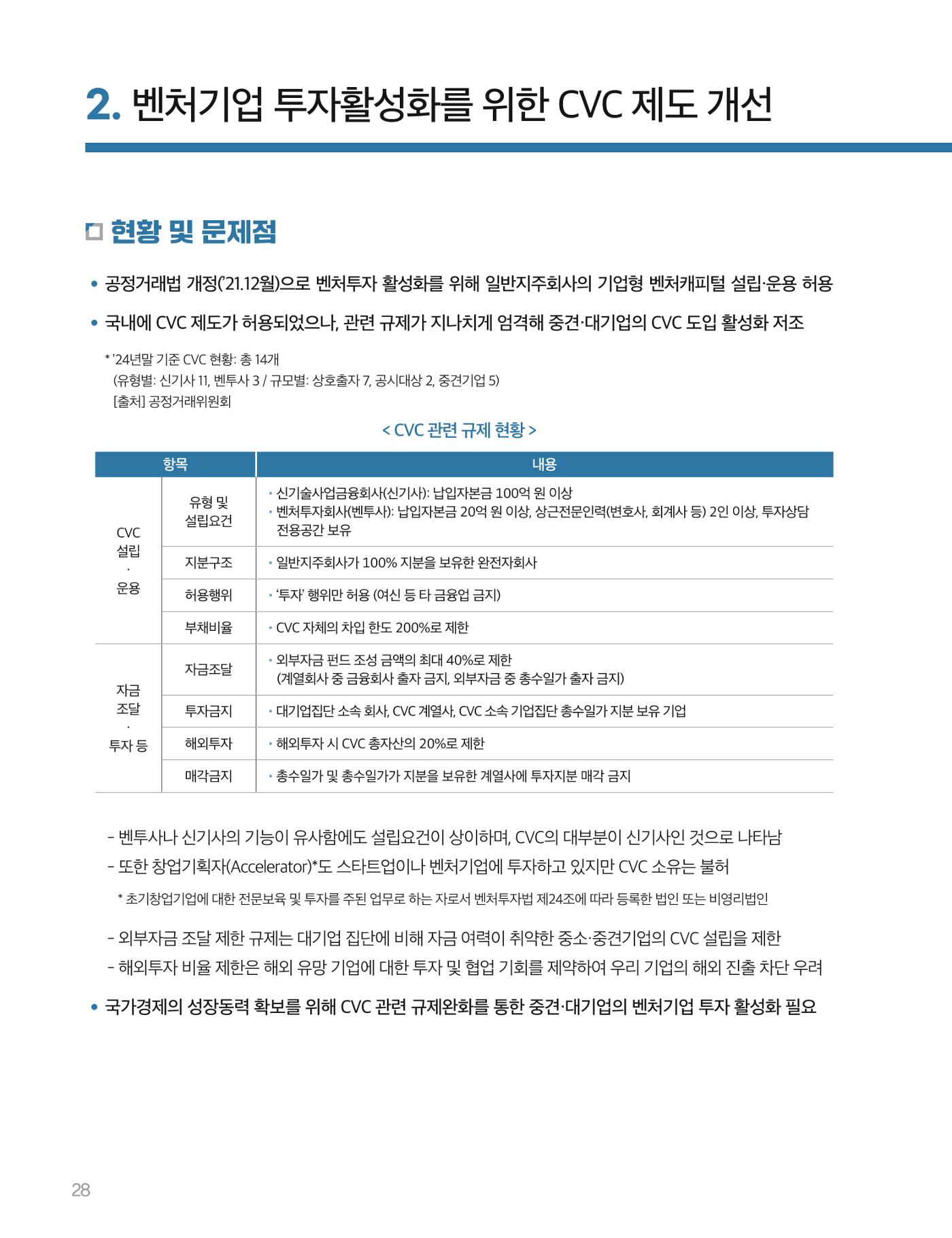 회복과 성장을 위한 중견기업계 정책제언 28p