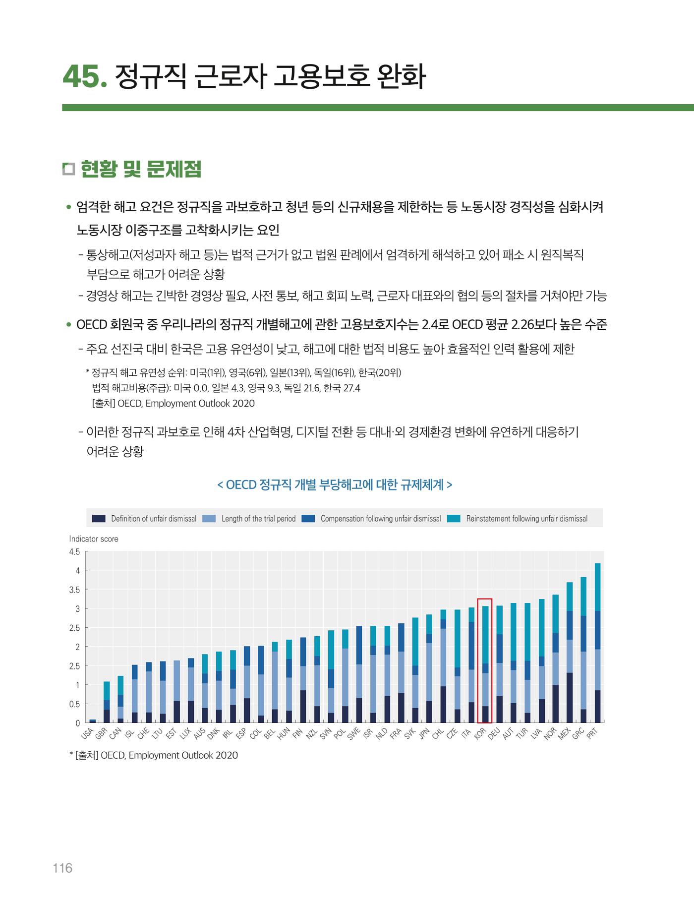 회복과 성장을 위한 중견기업계 정책제언 116p