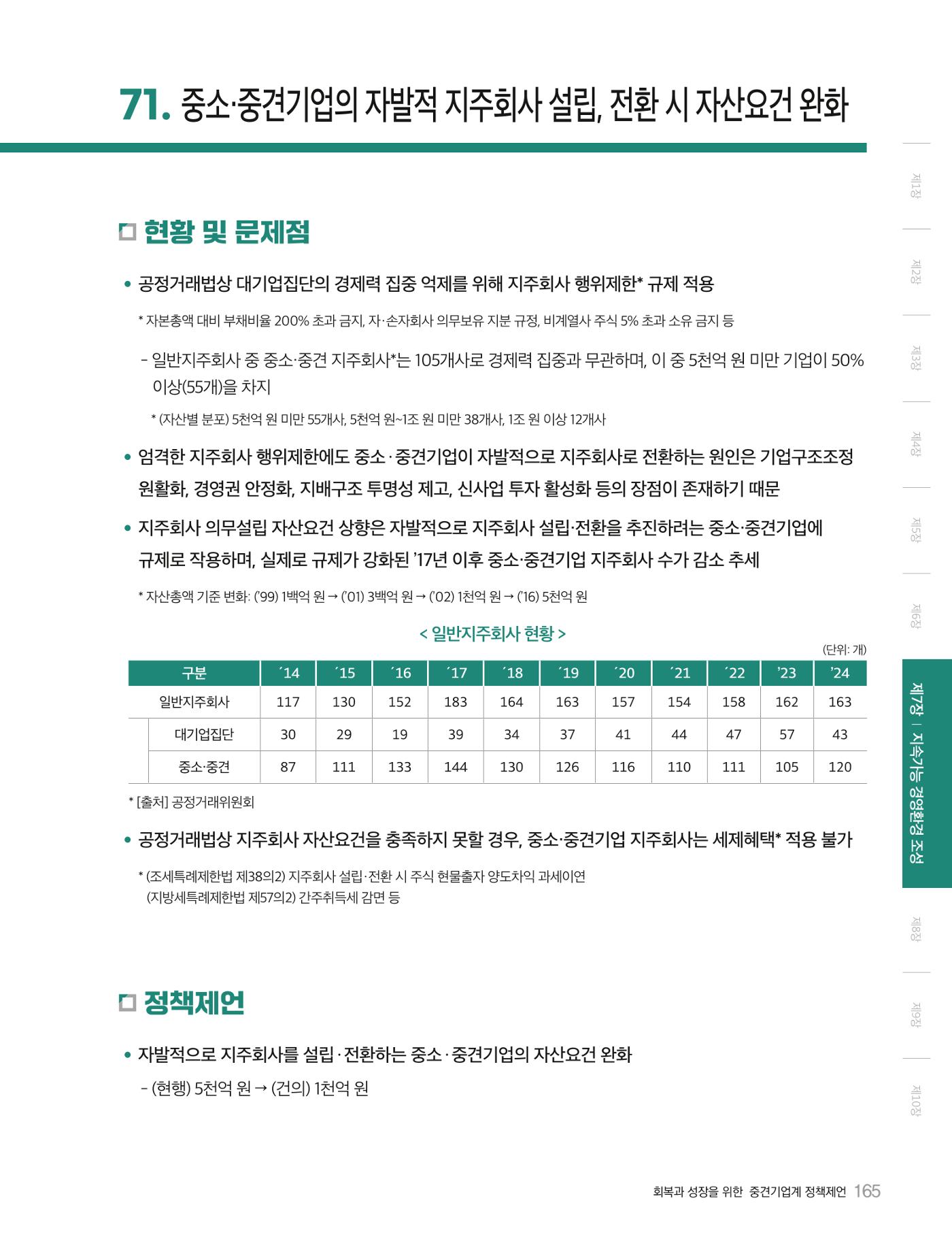 회복과 성장을 위한 중견기업계 정책제언 165p