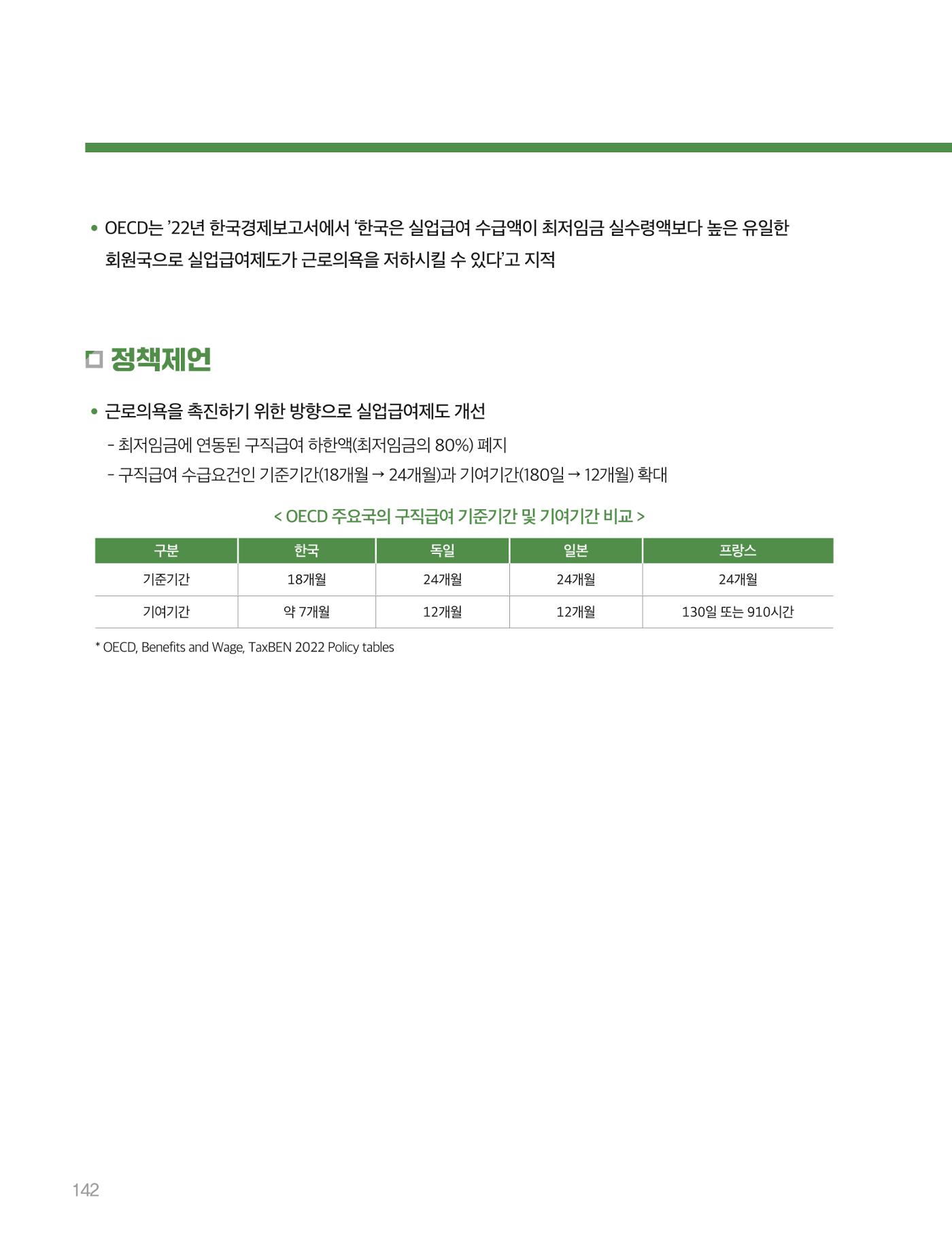 회복과 성장을 위한 중견기업계 정책제언 142p