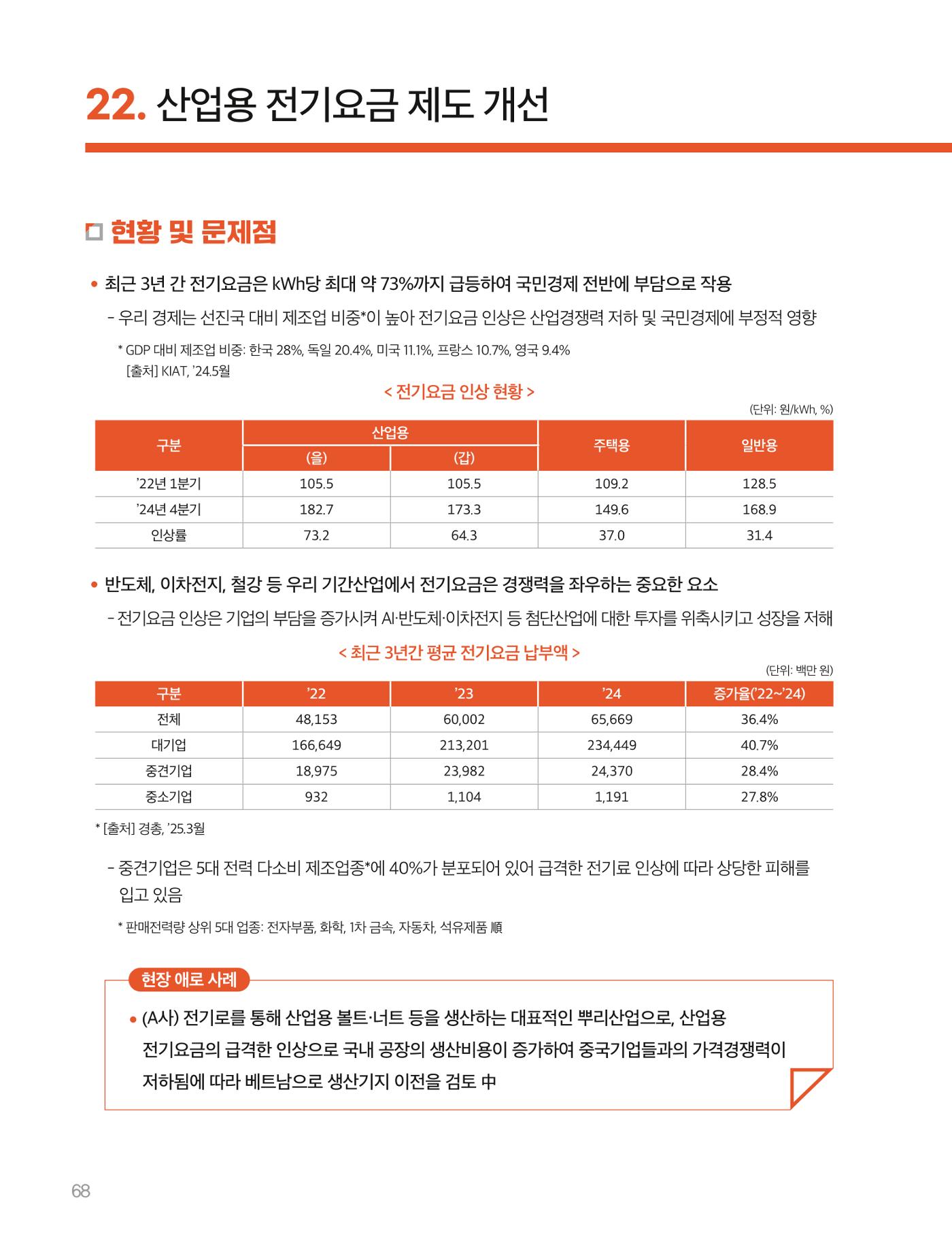 회복과 성장을 위한 중견기업계 정책제언 68p