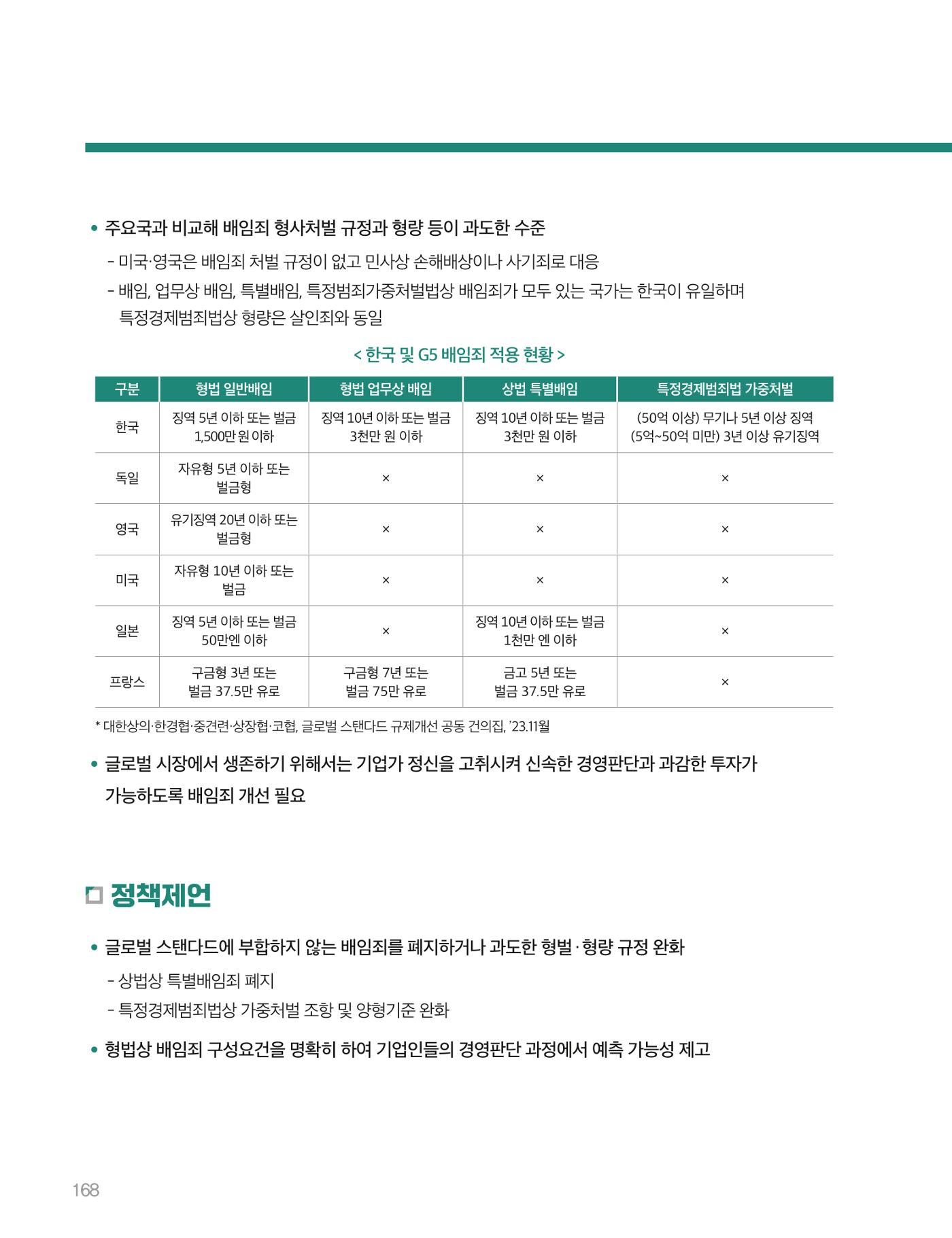 회복과 성장을 위한 중견기업계 정책제언 168p