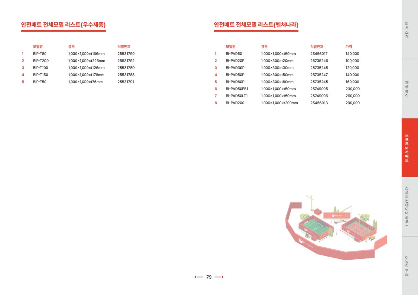 2026 비인더스트리 통합 브로슈어 80페이지