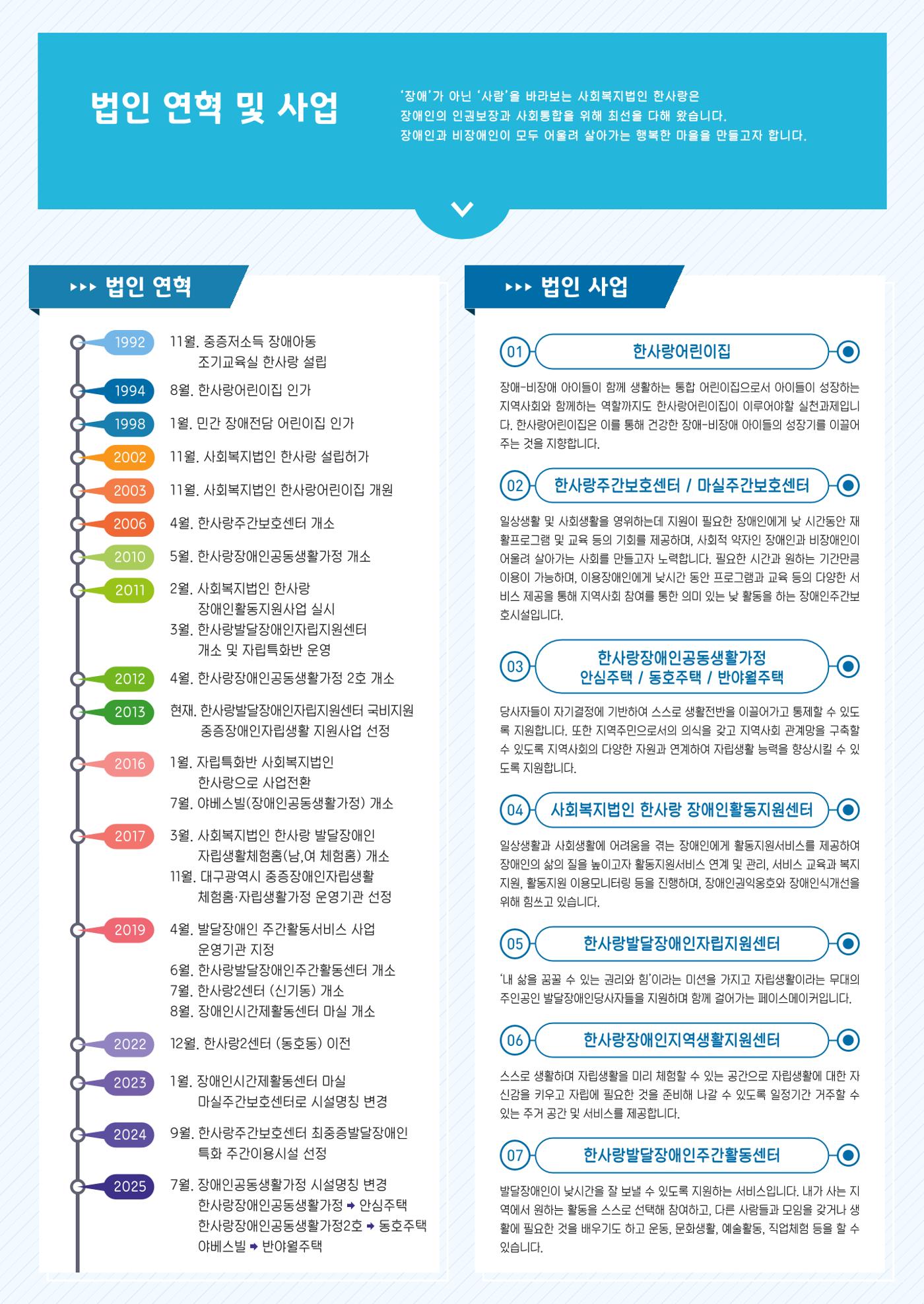 사회복지법인 한사랑 소식지 17호 2페이지
