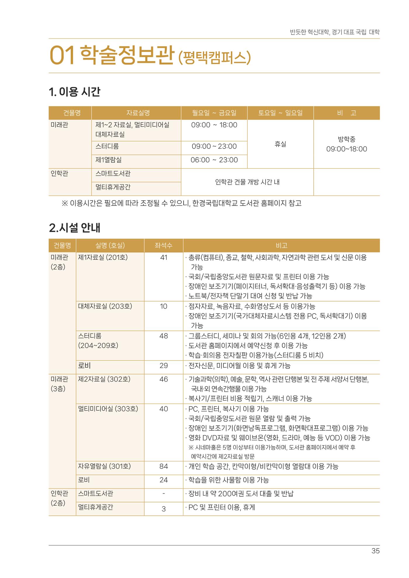 오리엔테이션가이드북 35페이지