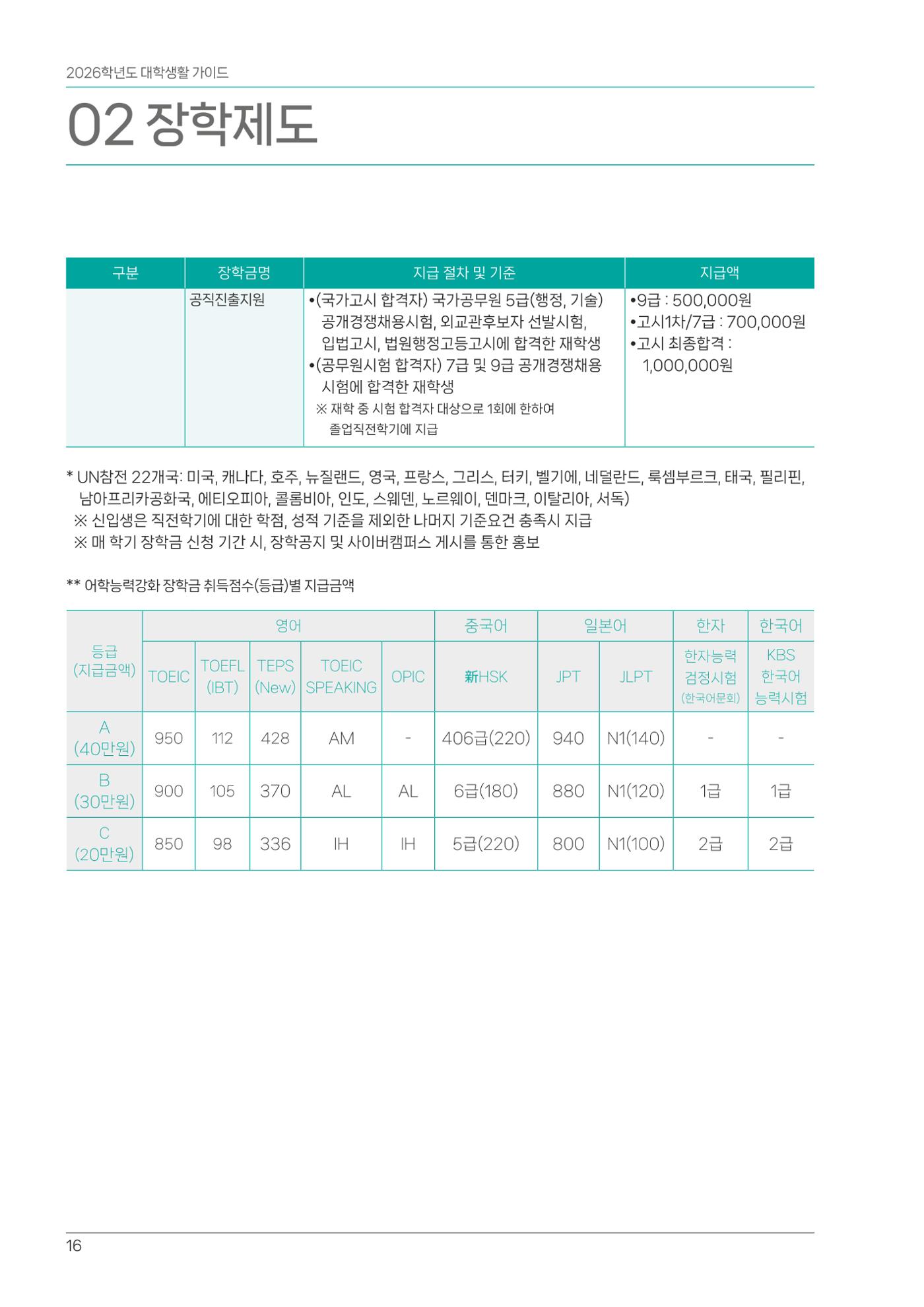 오리엔테이션가이드북 16페이지