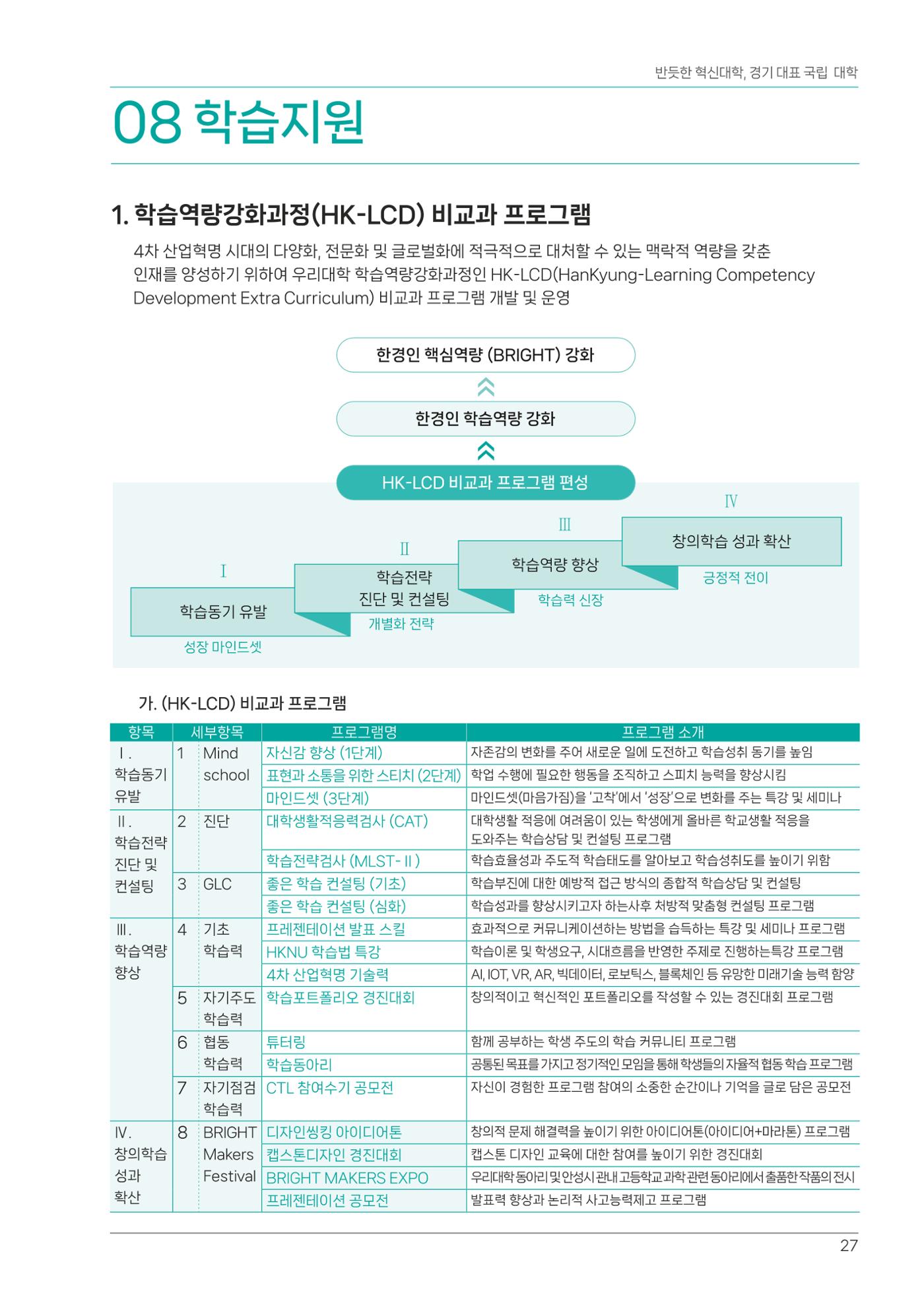 오리엔테이션가이드북 27페이지