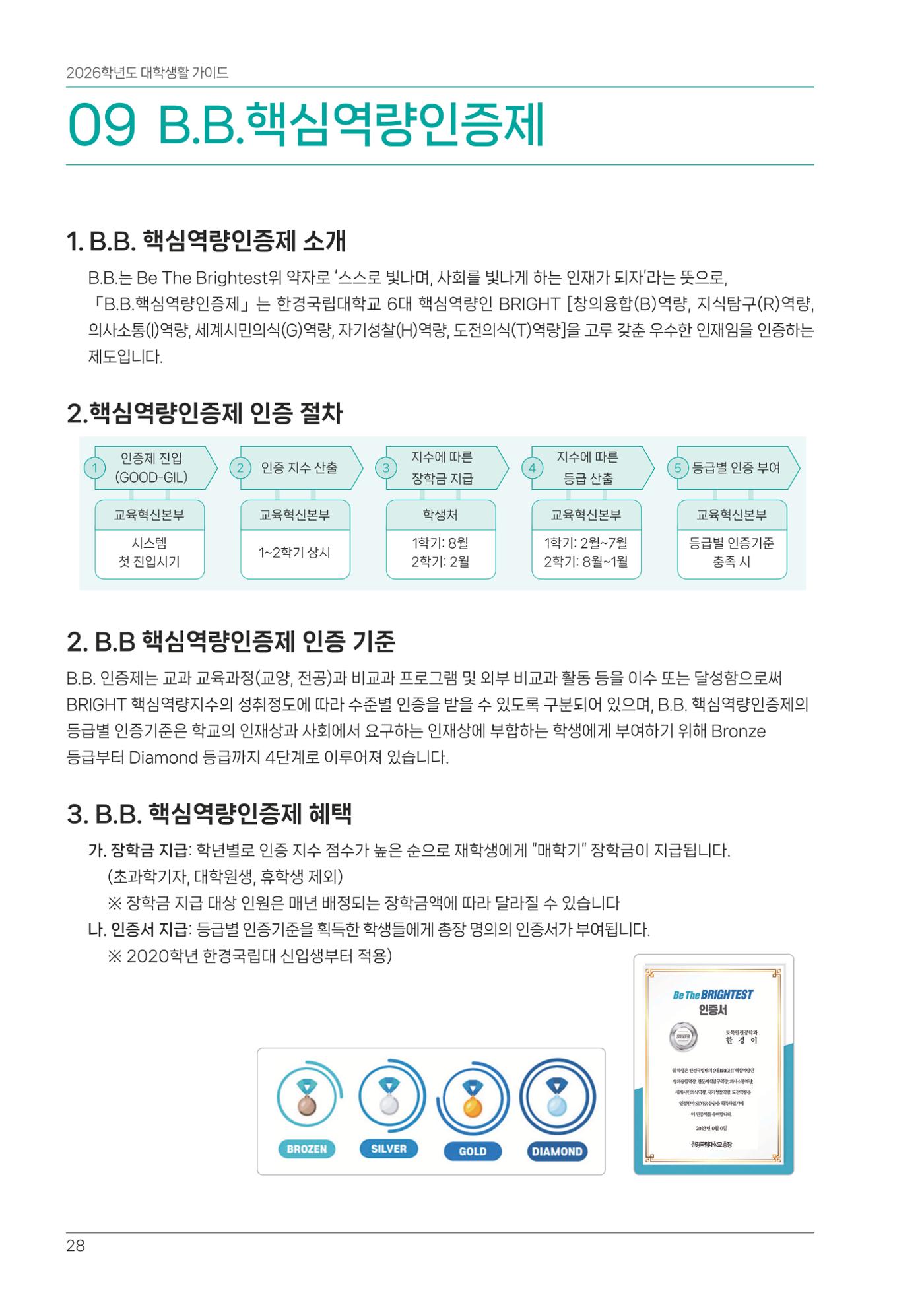 오리엔테이션가이드북 28페이지