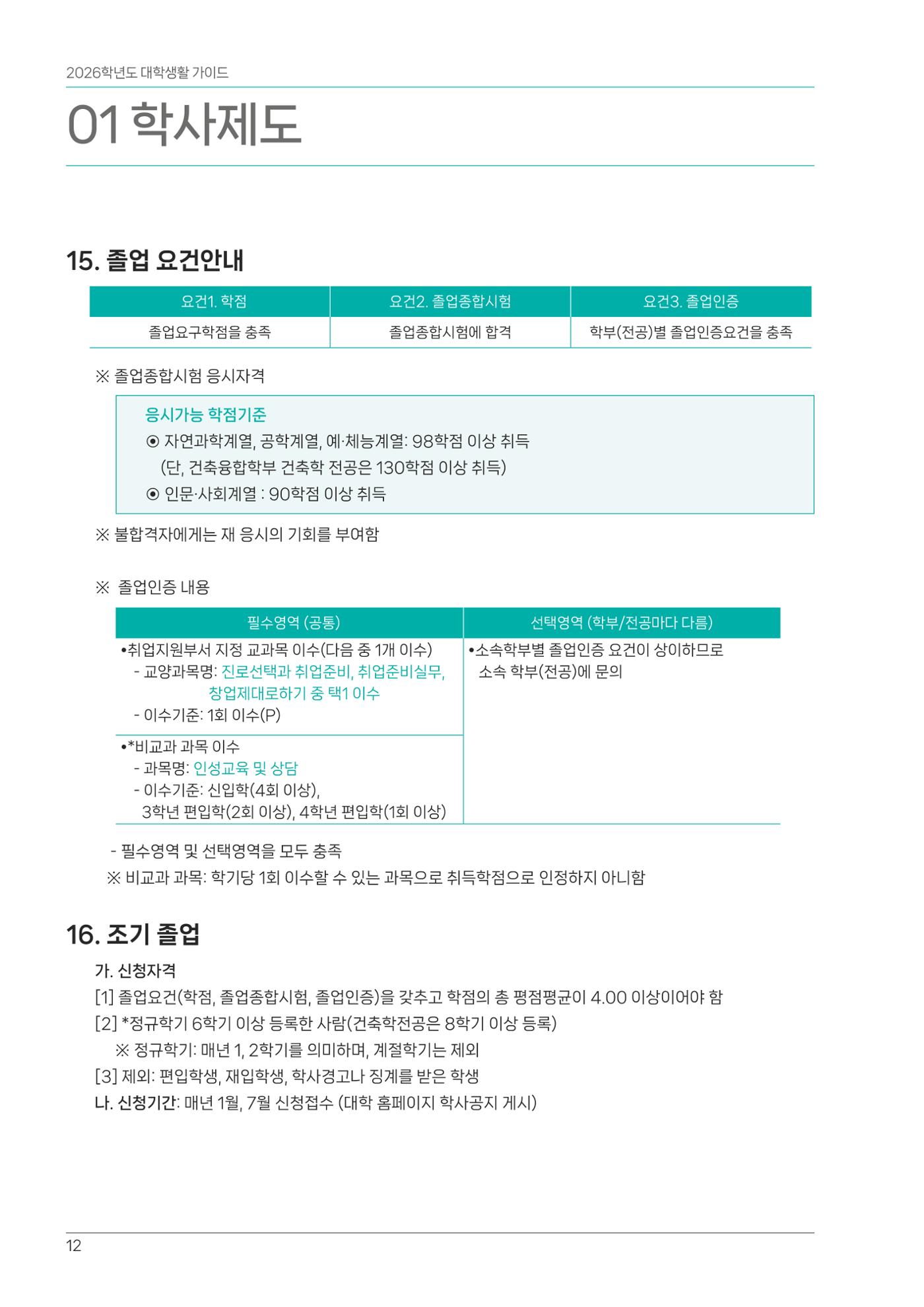 오리엔테이션가이드북 12페이지