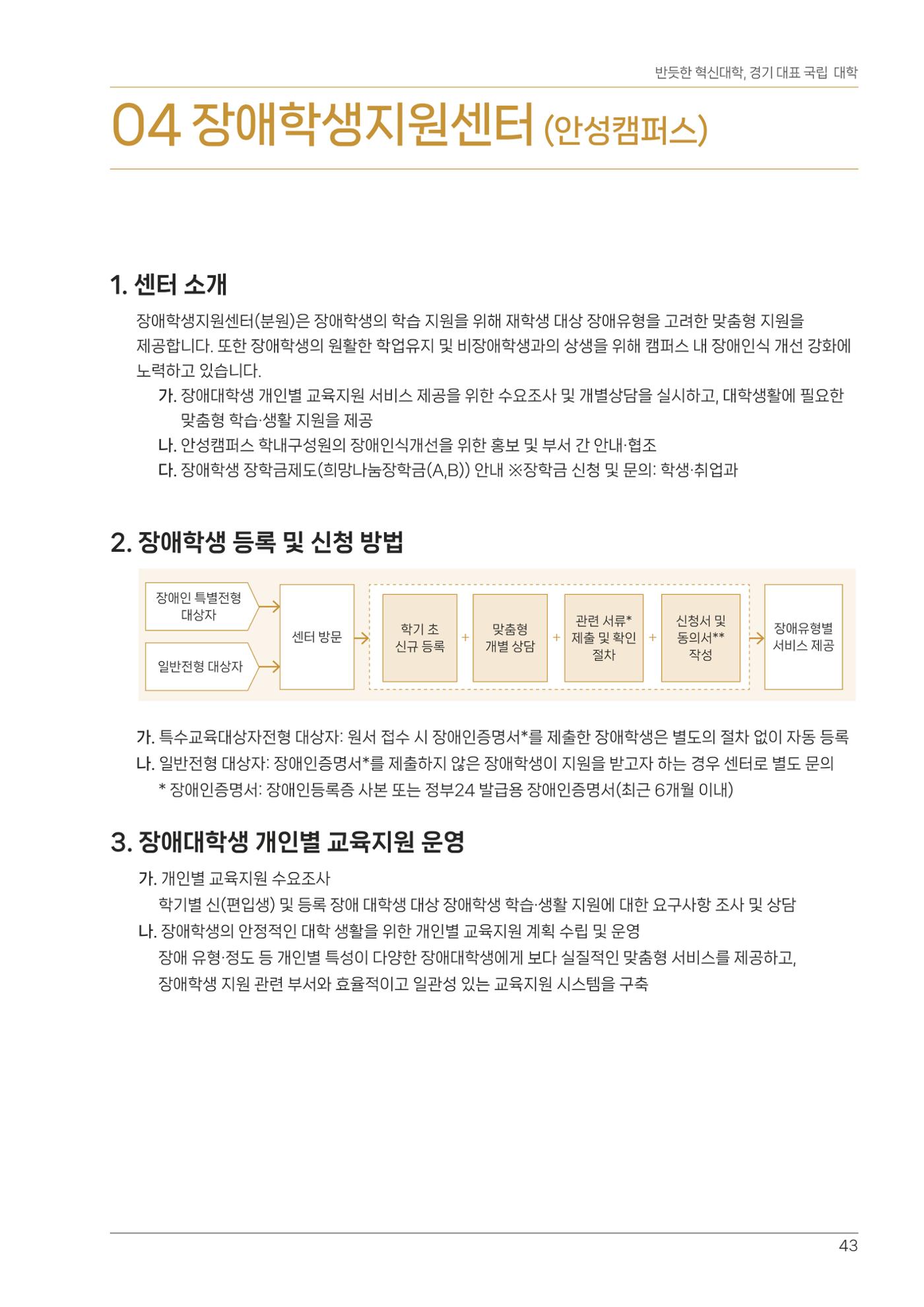 오리엔테이션가이드북 43페이지