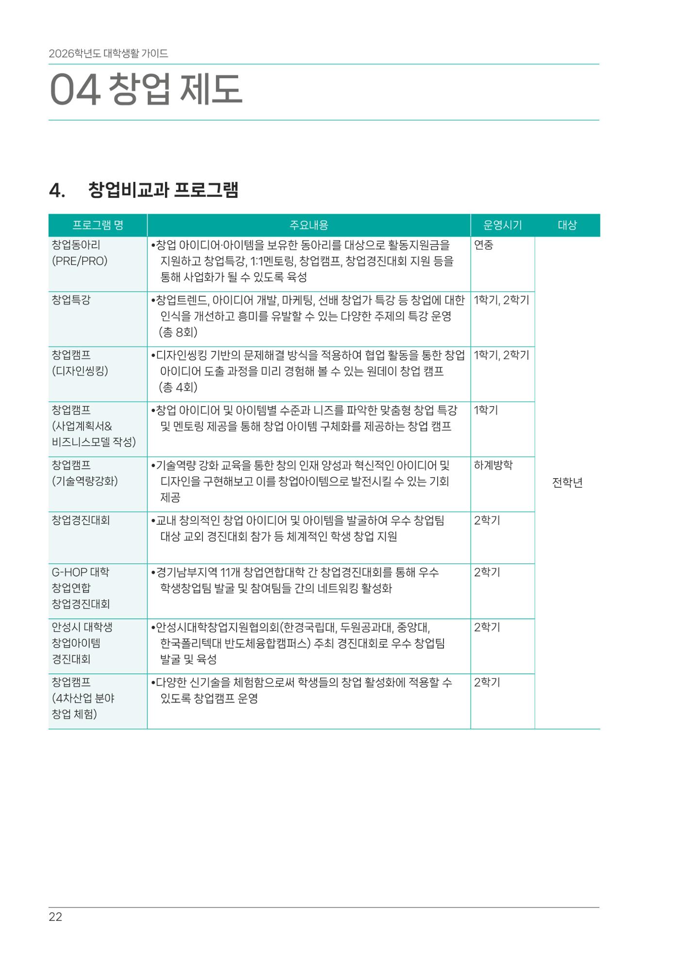 오리엔테이션가이드북 22페이지