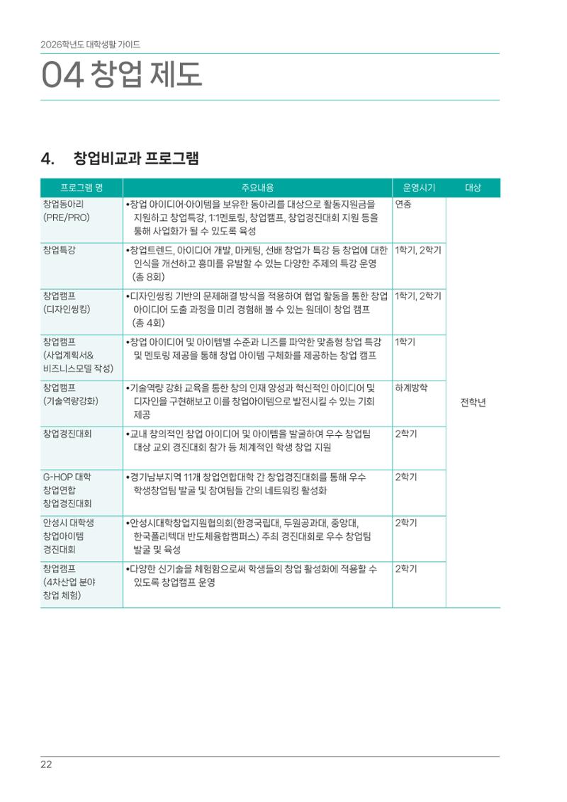 오리엔테이션가이드북 22페이지