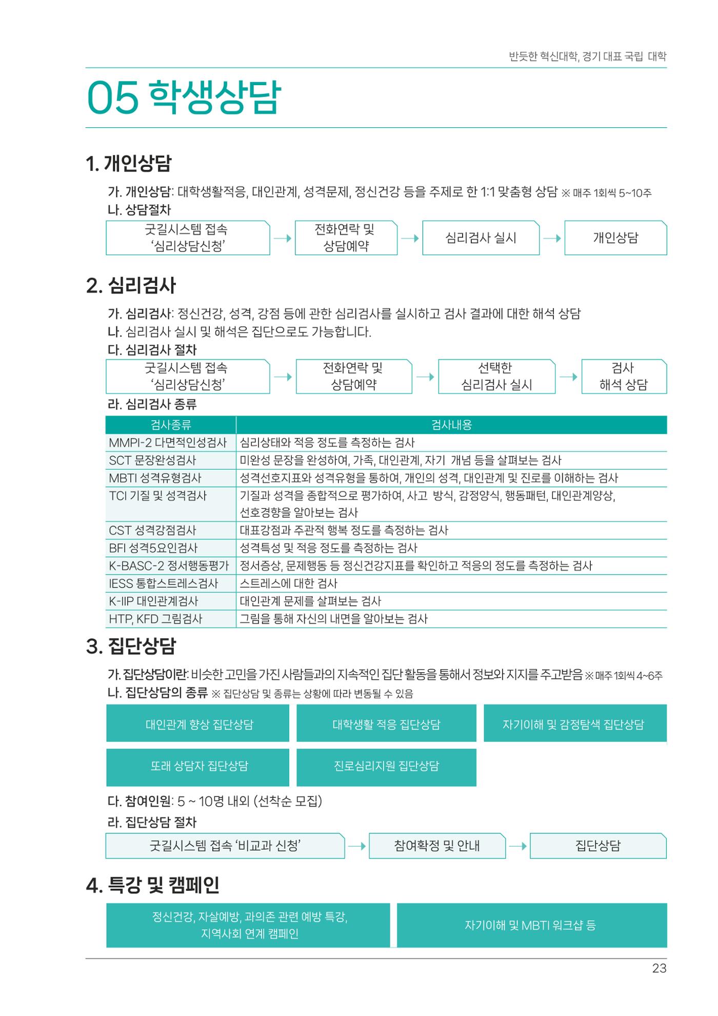 오리엔테이션가이드북 23페이지