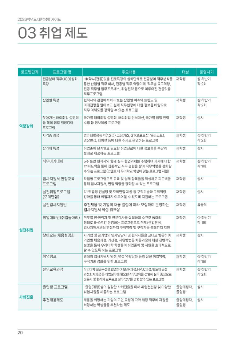오리엔테이션가이드북 20페이지