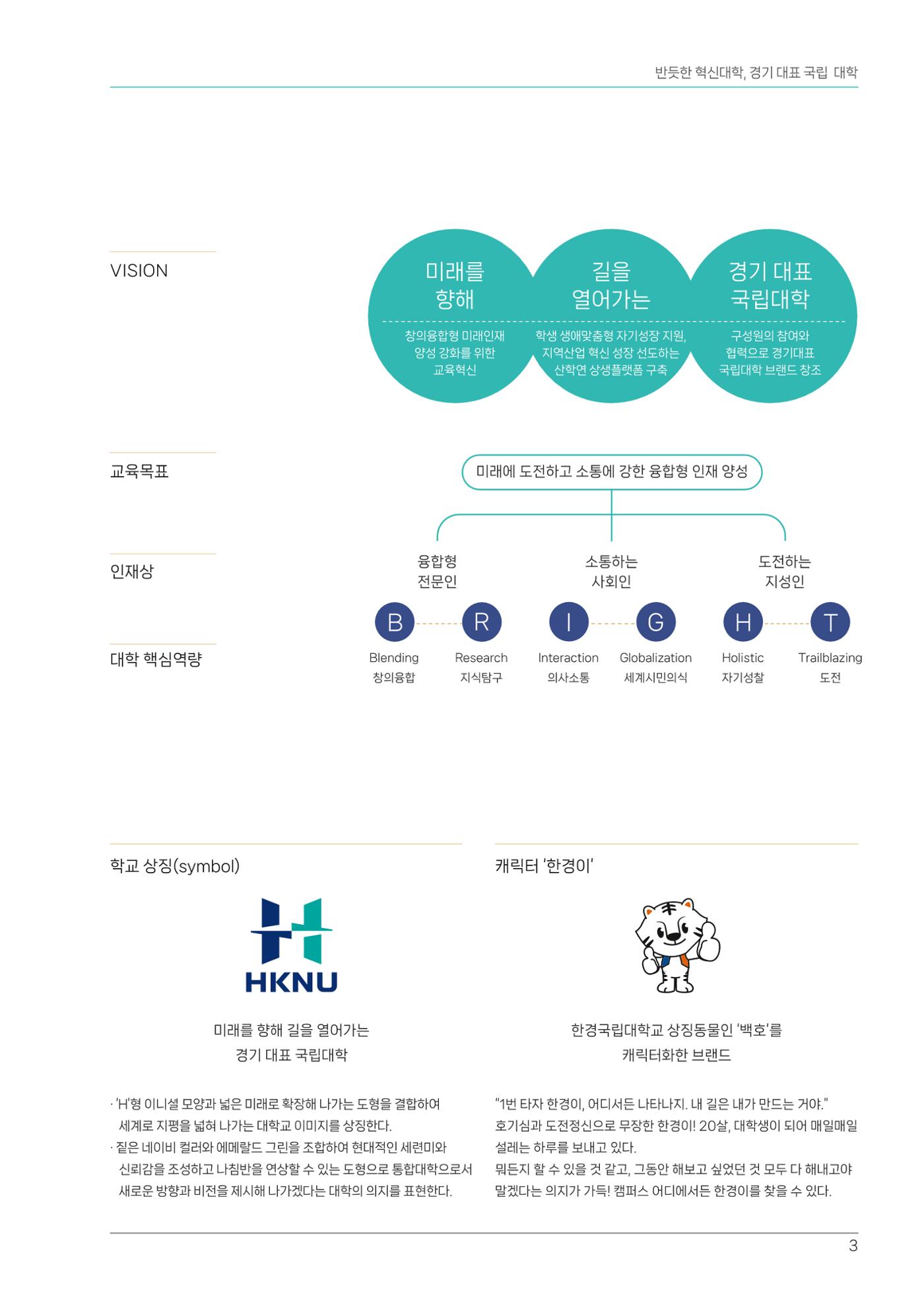 오리엔테이션가이드북 3페이지