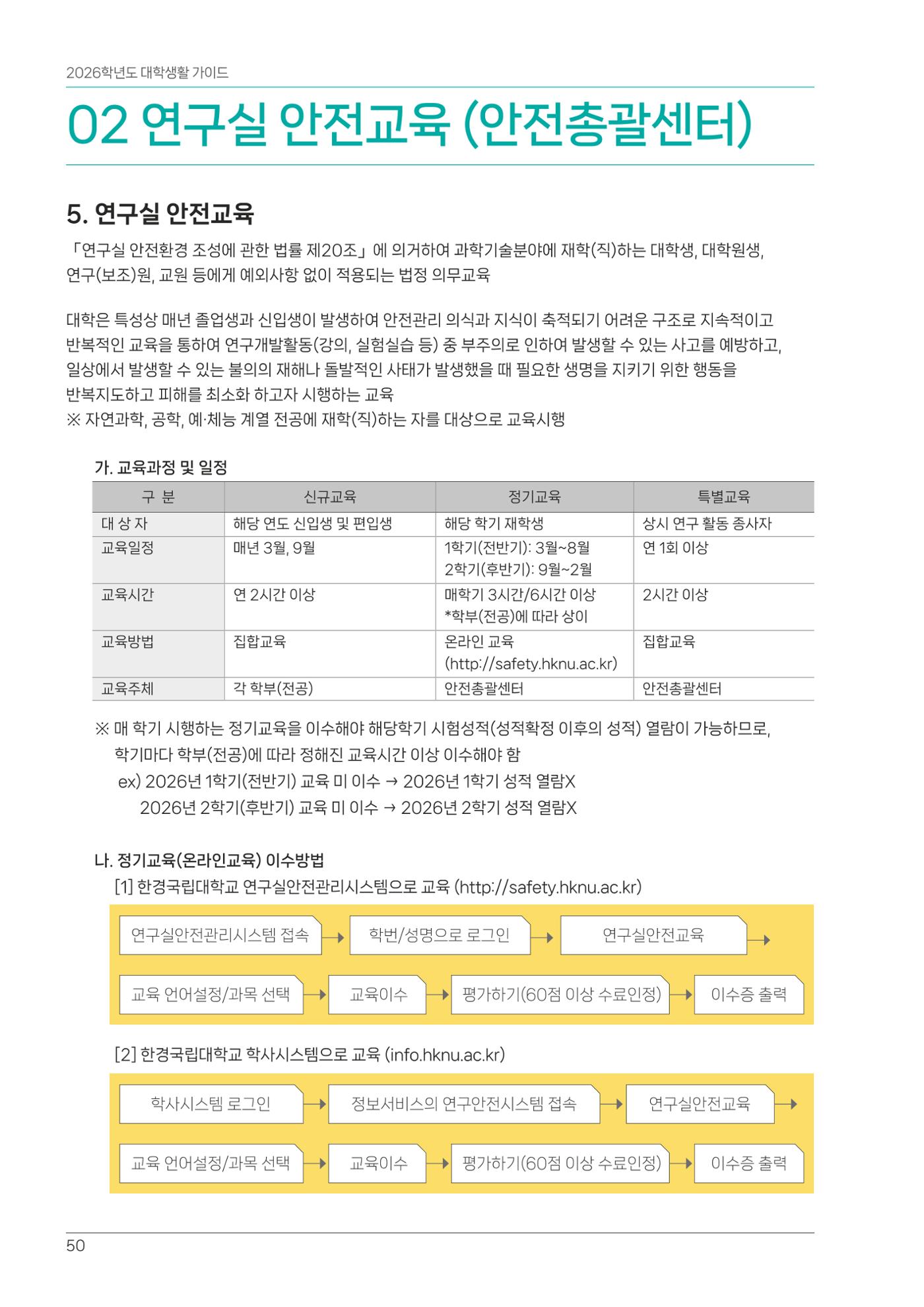 오리엔테이션가이드북 50페이지