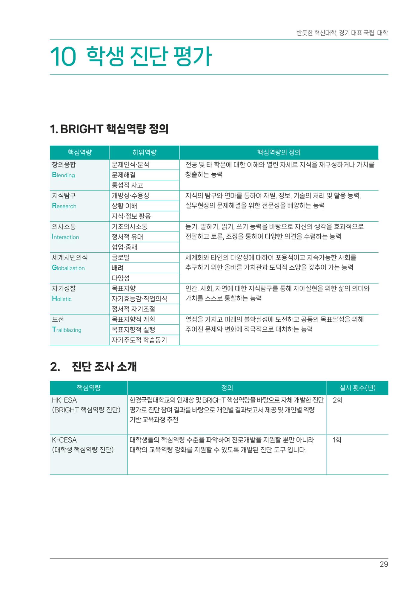 오리엔테이션가이드북 29페이지