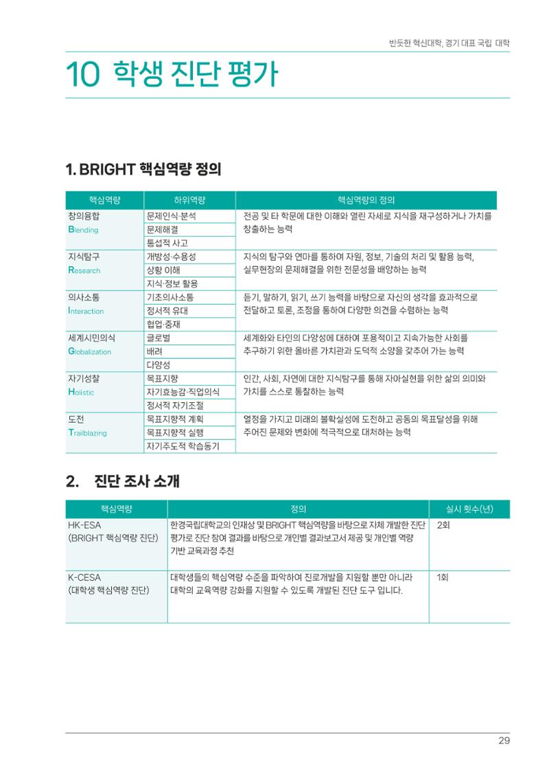 오리엔테이션가이드북 29페이지