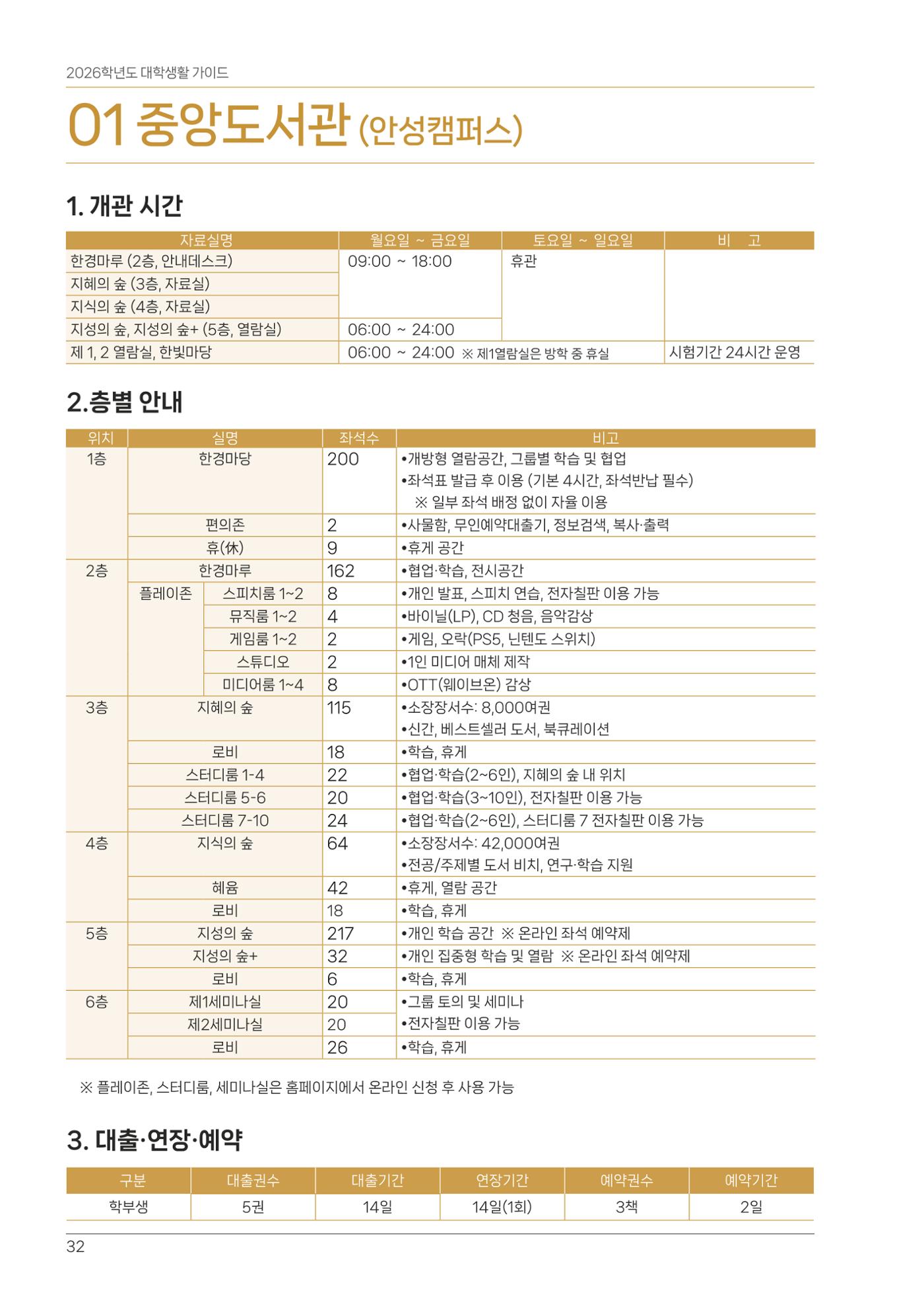 오리엔테이션가이드북 32페이지