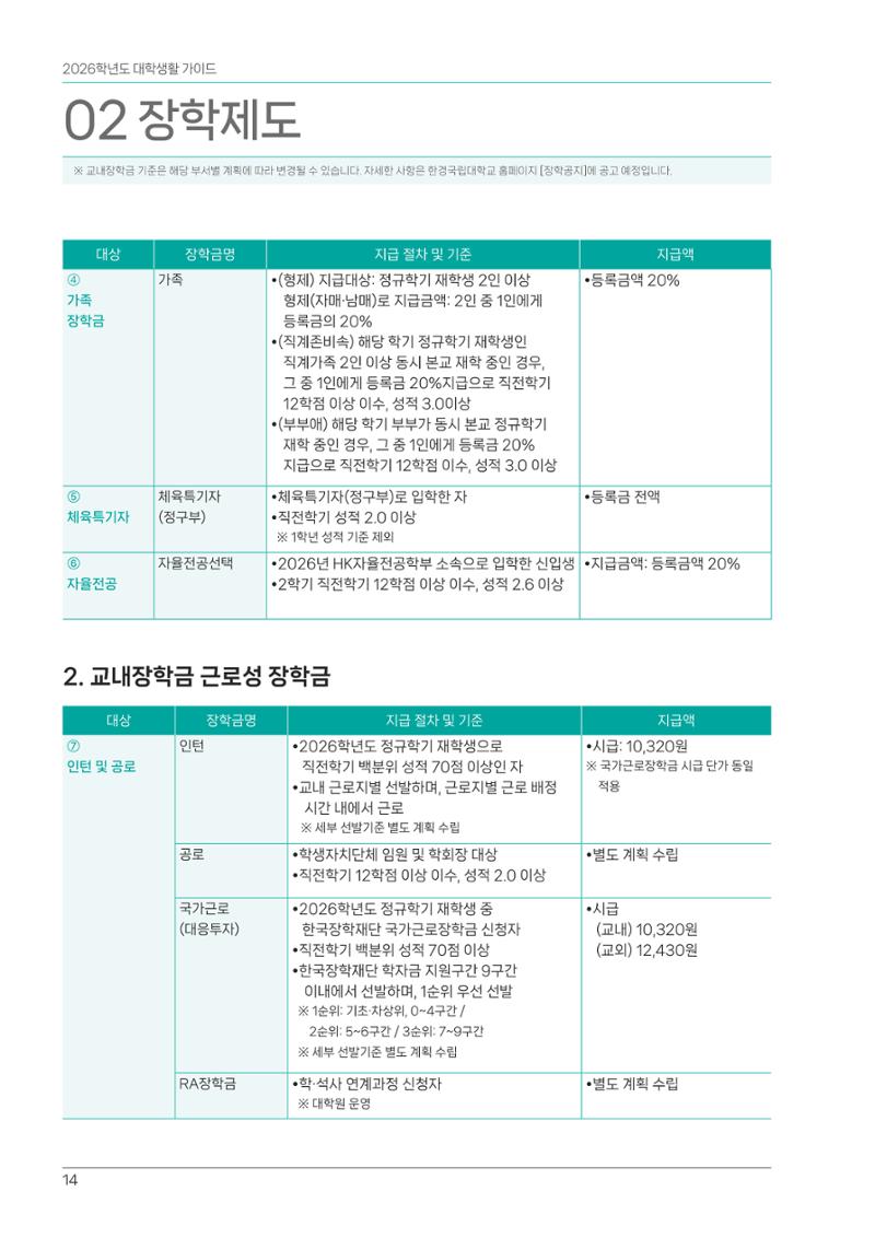 오리엔테이션가이드북 14페이지