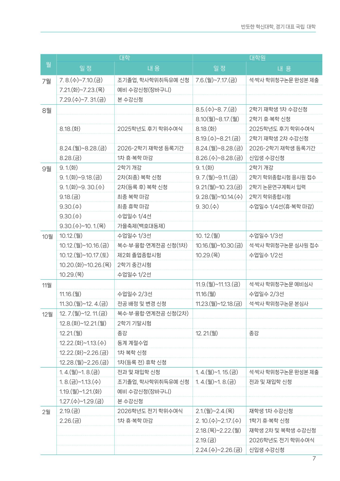 오리엔테이션가이드북 7페이지