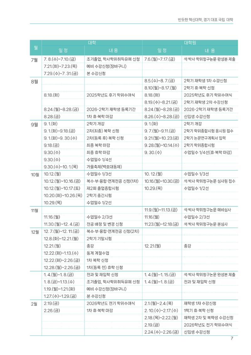 오리엔테이션가이드북 7페이지