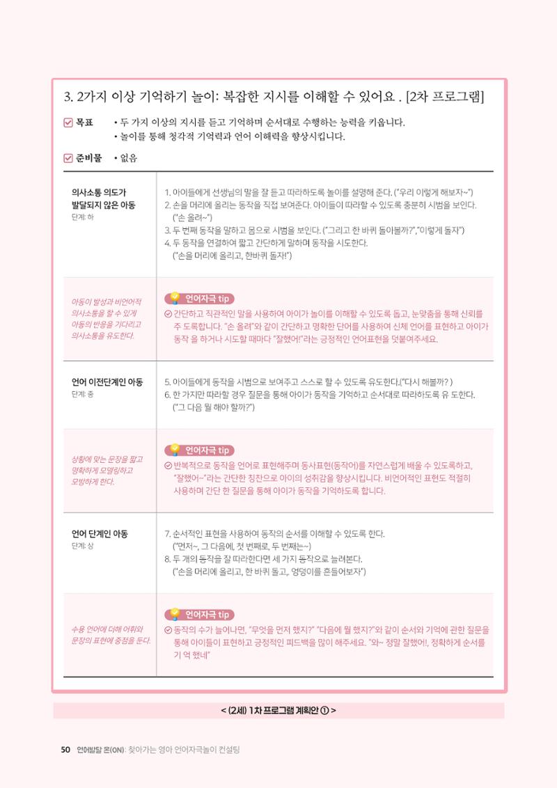 2025년 언어발달 온(ON): 찾아가는 영아 언어자극놀이 컨설팅 사례집 51페이지