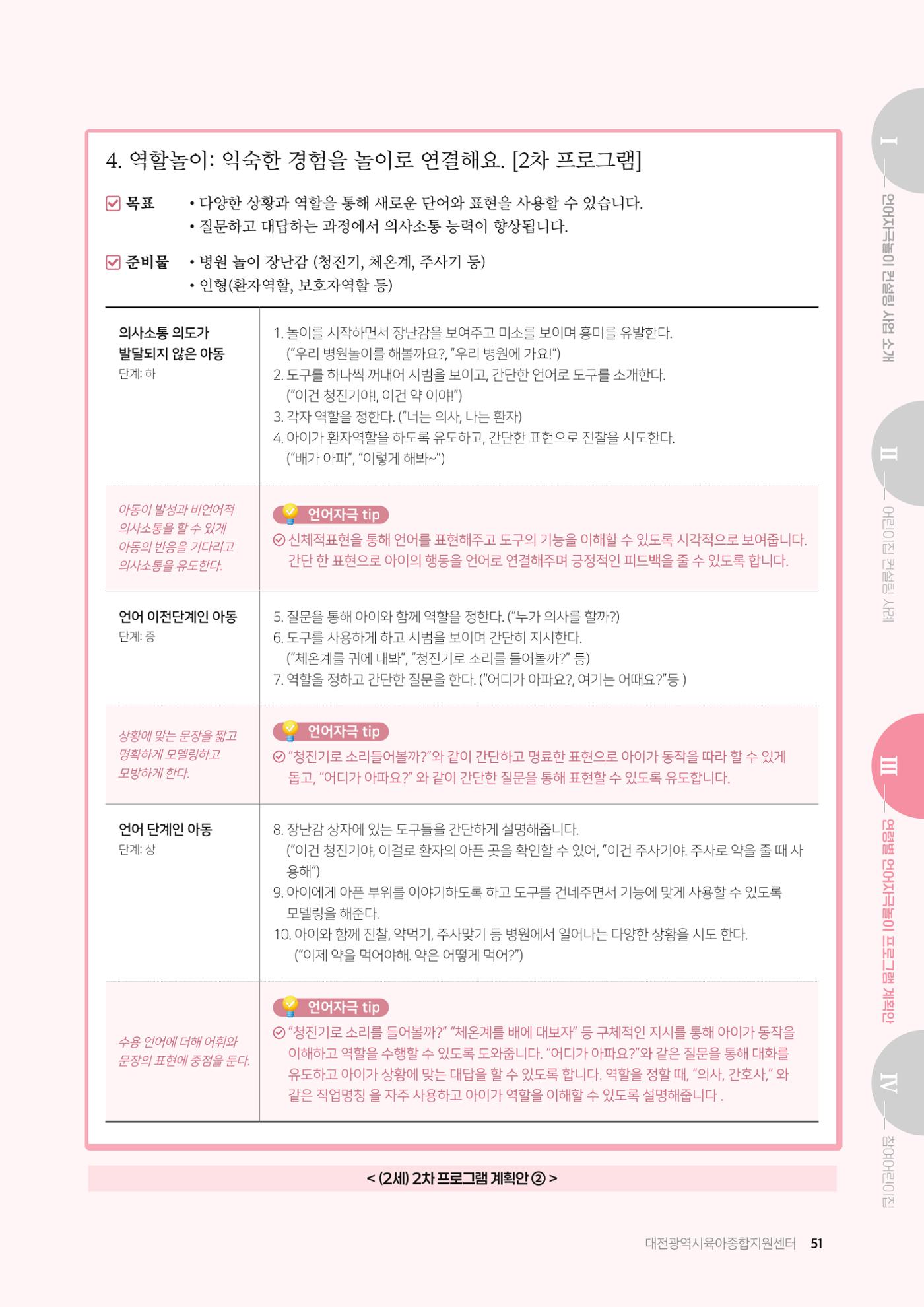 2025년 언어발달 온(ON): 찾아가는 영아 언어자극놀이 컨설팅 사례집 52페이지