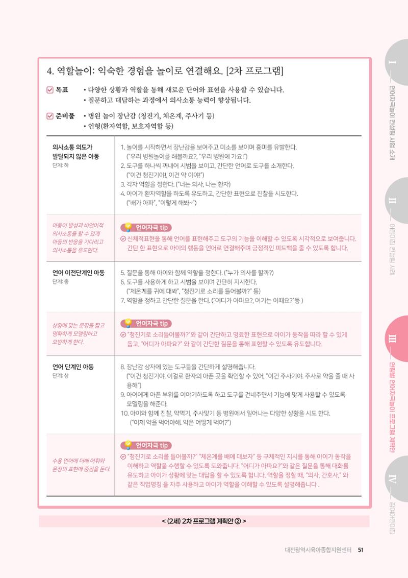 2025년 언어발달 온(ON): 찾아가는 영아 언어자극놀이 컨설팅 사례집 52페이지
