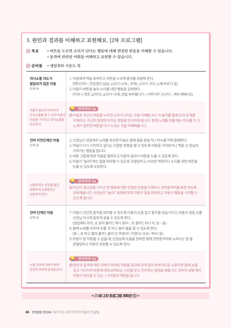 2025년 언어발달 온(ON): 찾아가는 영아 언어자극놀이 컨설팅 사례집 47페이지