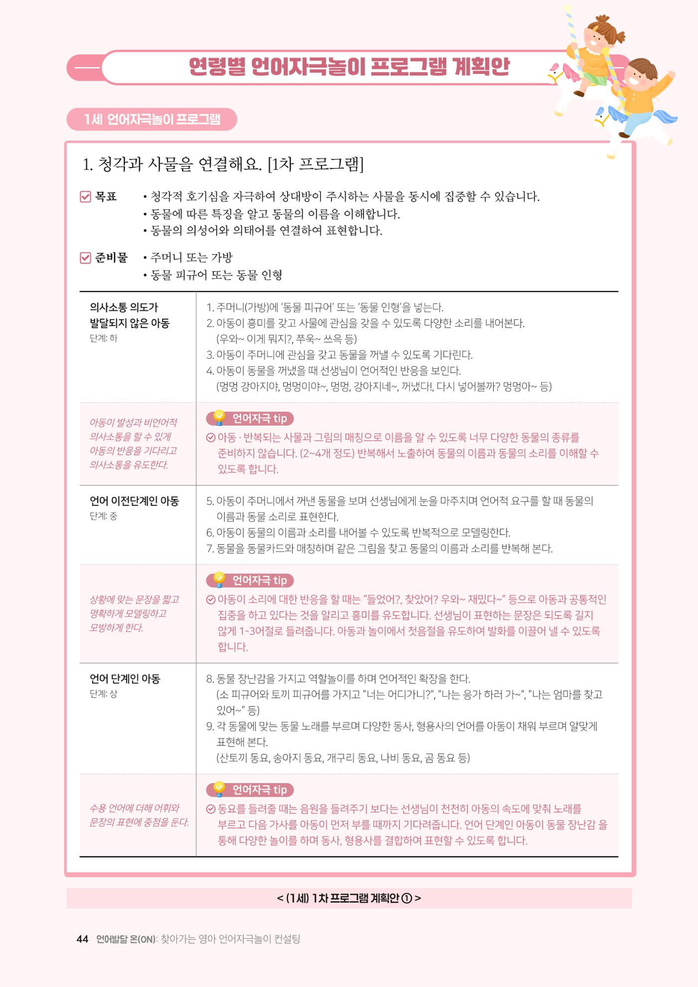 2025년 언어발달 온(ON): 찾아가는 영아 언어자극놀이 컨설팅 사례집 45페이지