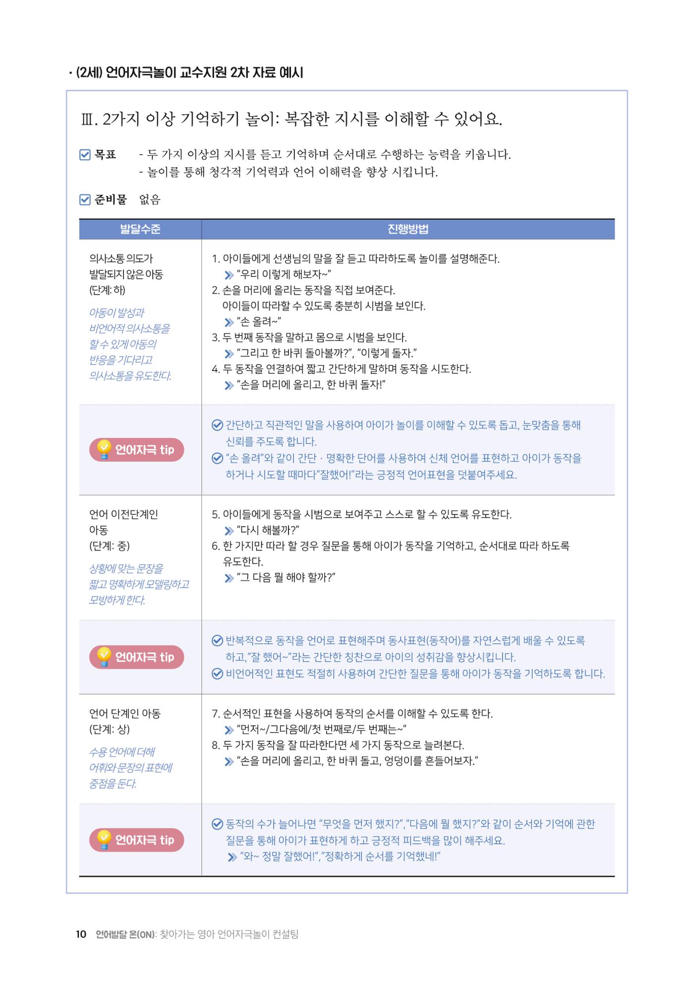 2025년 언어발달 온(ON): 찾아가는 영아 언어자극놀이 컨설팅 사례집 11페이지