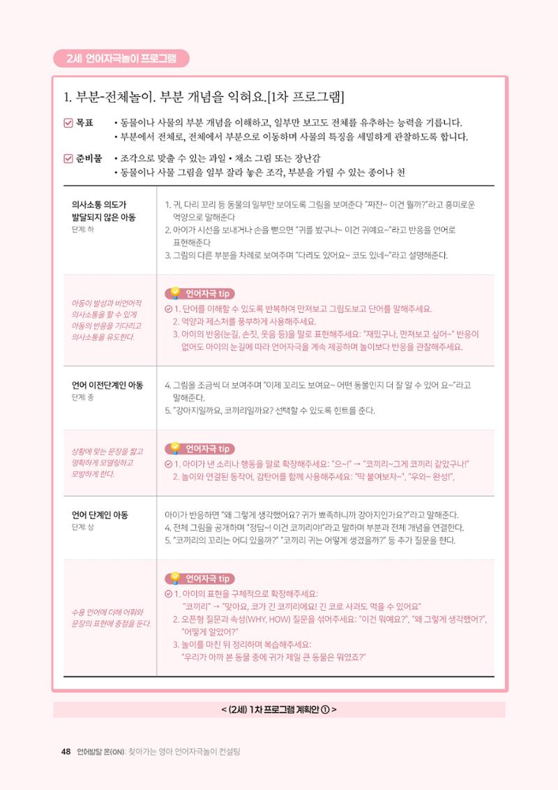 2025년 언어발달 온(ON): 찾아가는 영아 언어자극놀이 컨설팅 사례집 49페이지