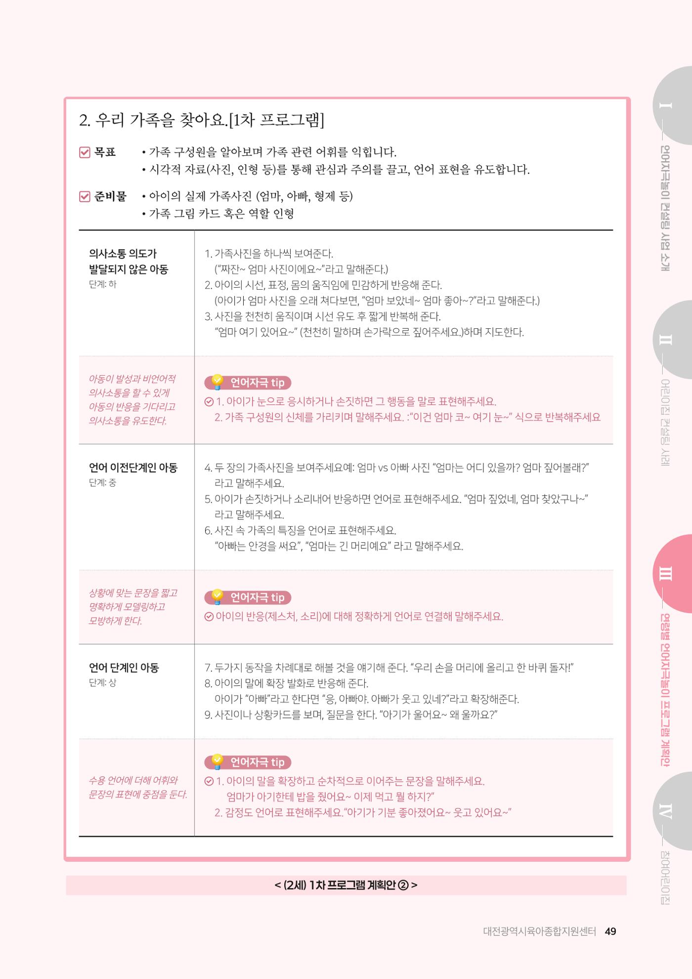 2025년 언어발달 온(ON): 찾아가는 영아 언어자극놀이 컨설팅 사례집 50페이지