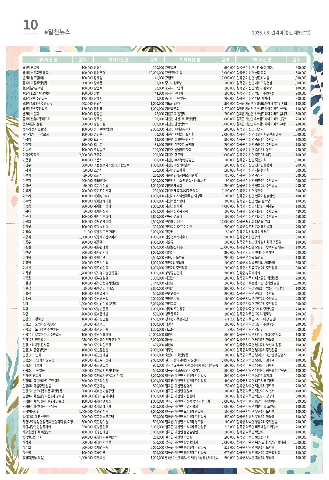 [럭키칠곡] 2026년 3월호 알리미 10페이지