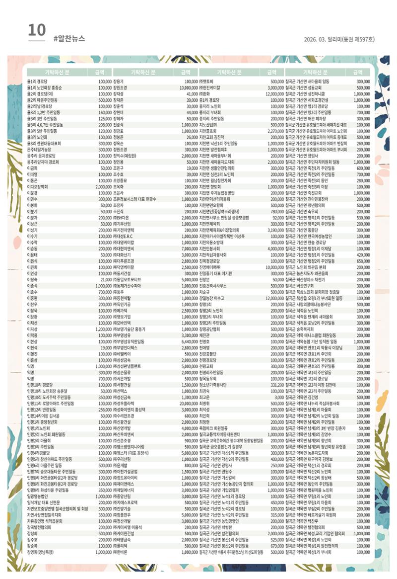 [럭키칠곡] 2026년 3월호 알리미 10페이지
