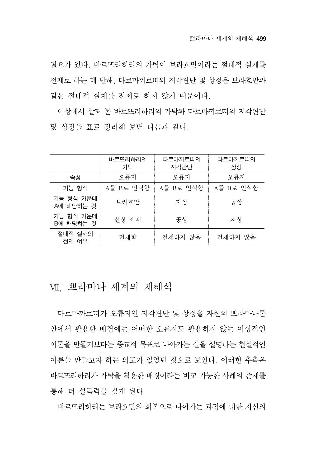 한마음연구 16집 2026년 2월  500페이지
