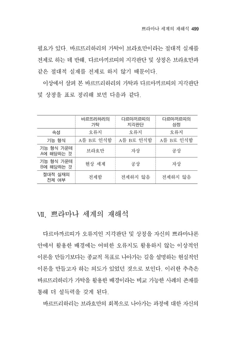 한마음연구 16집 2026년 2월  500페이지