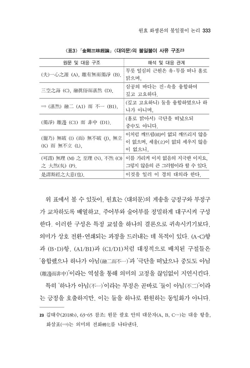 한마음연구 16집 2026년 2월  334페이지