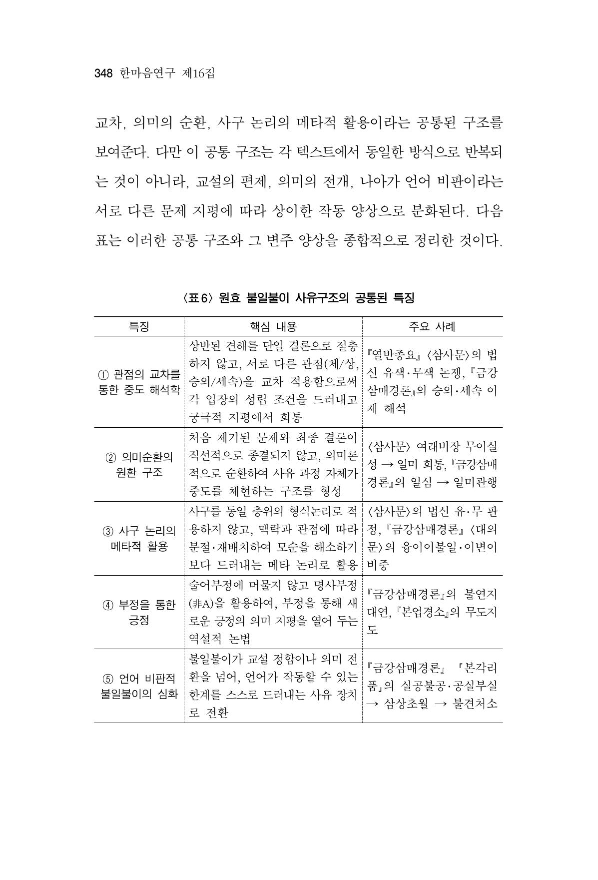 한마음연구 16집 2026년 2월  349페이지