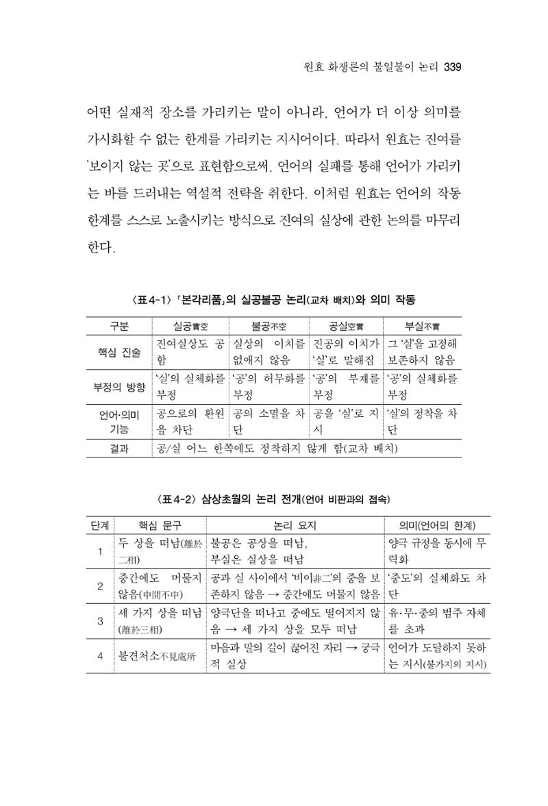 한마음연구 16집 2026년 2월  340페이지