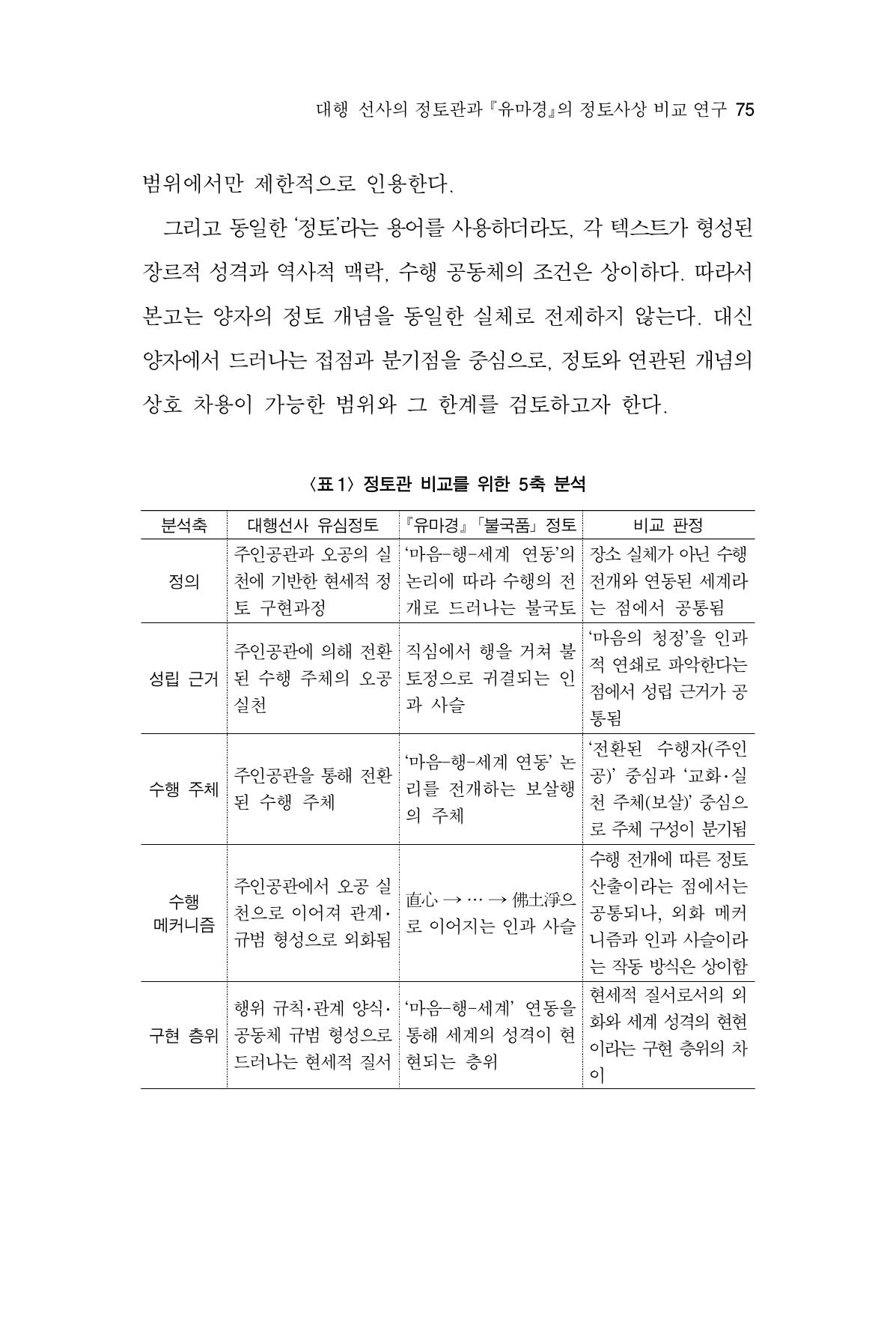 한마음연구 16집 2026년 2월  76페이지