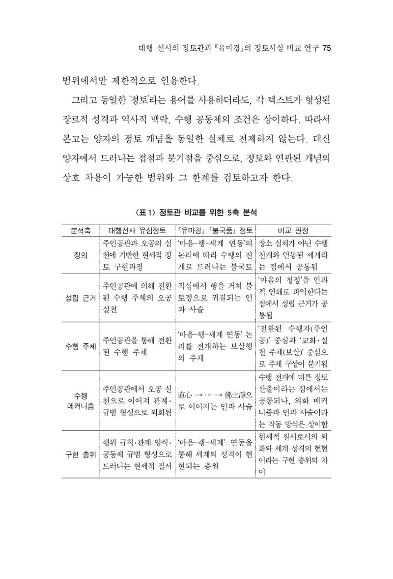 한마음연구 16집 2026년 2월  76페이지