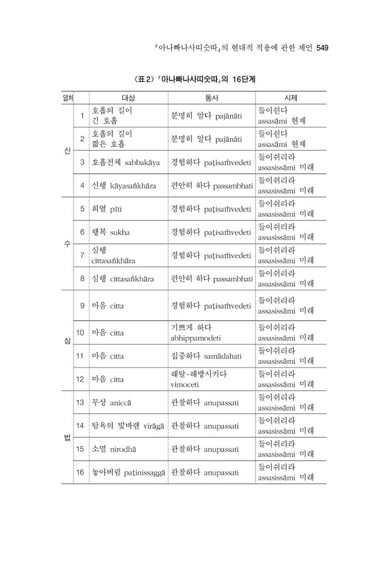 한마음연구 16집 2026년 2월  550페이지