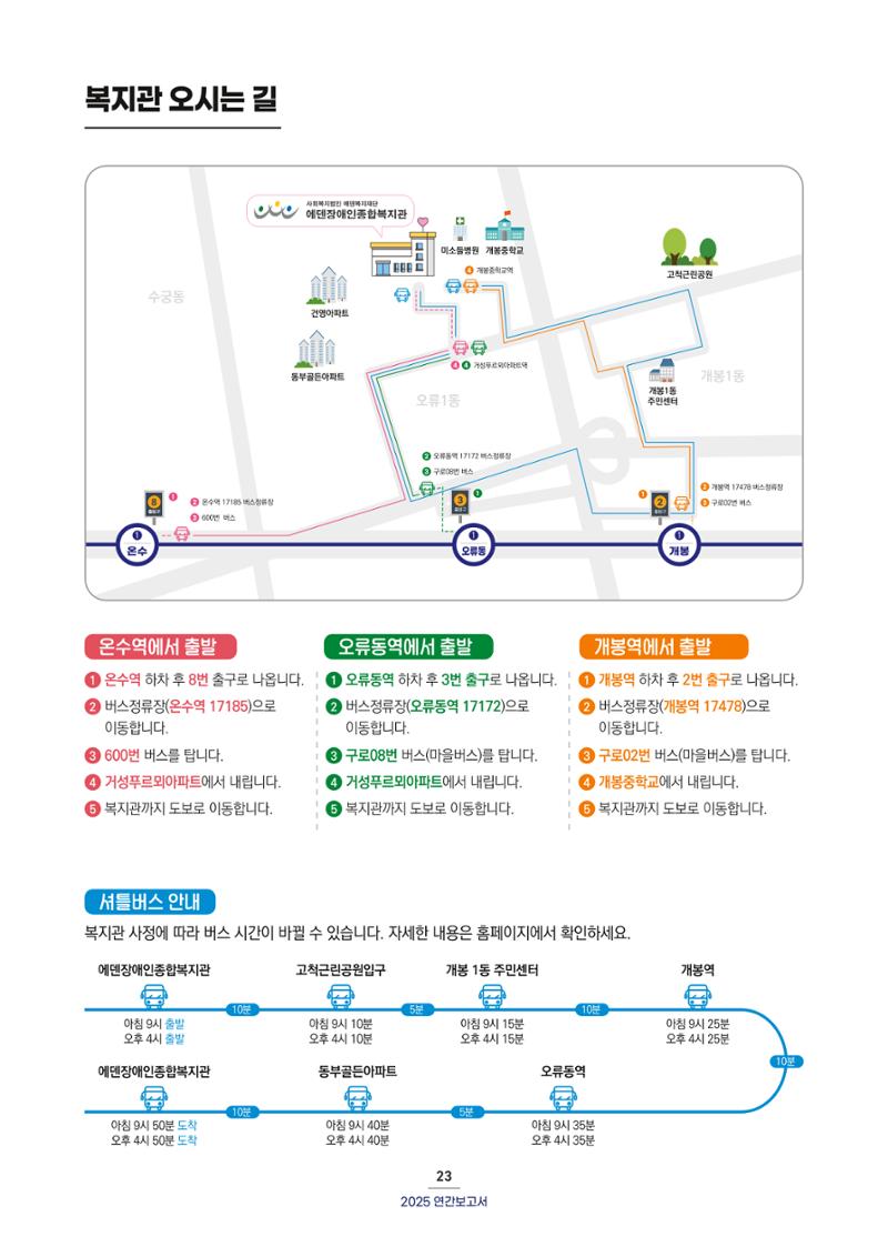 2025 연간보고서  24페이지