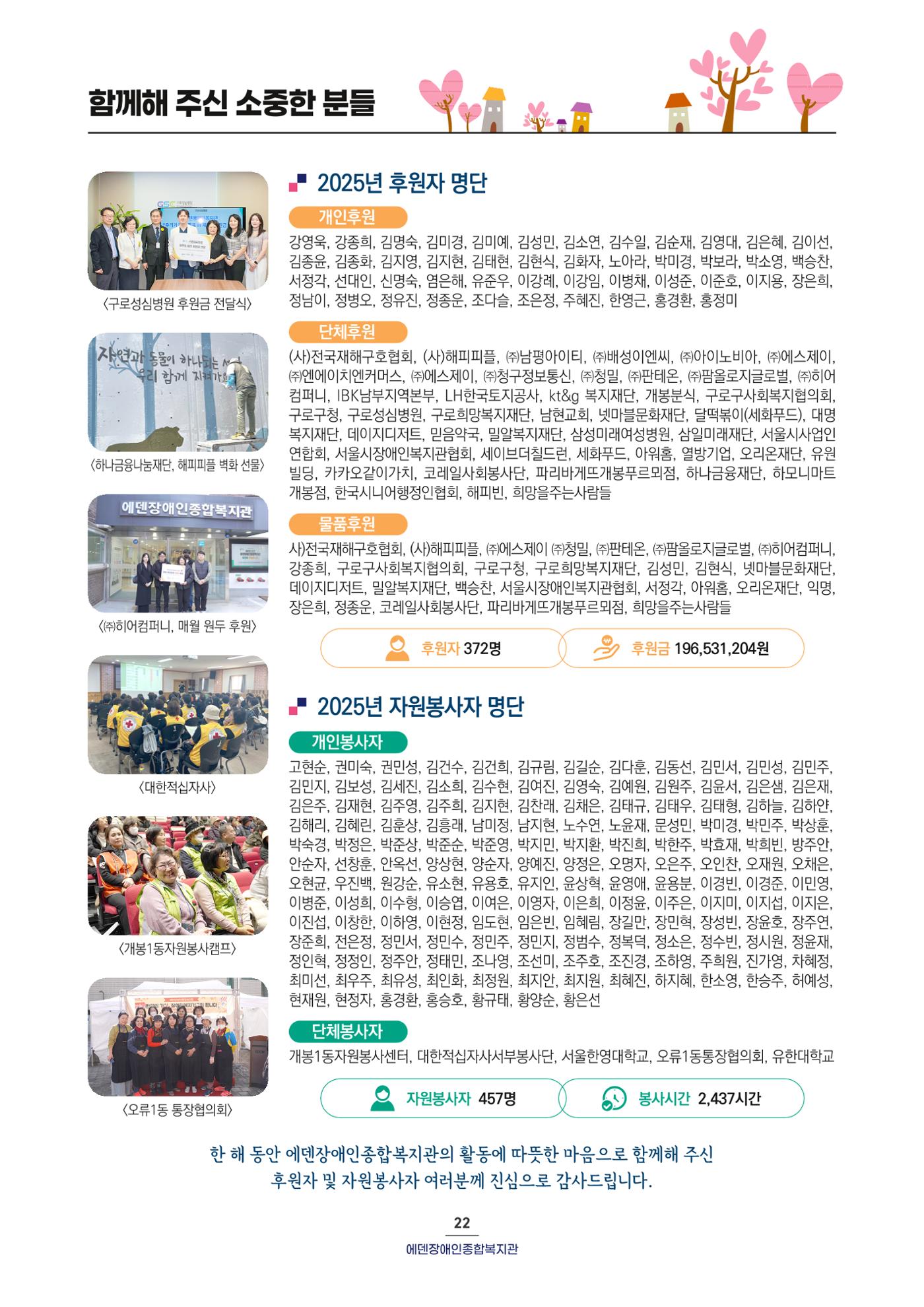 2025 연간보고서  23페이지