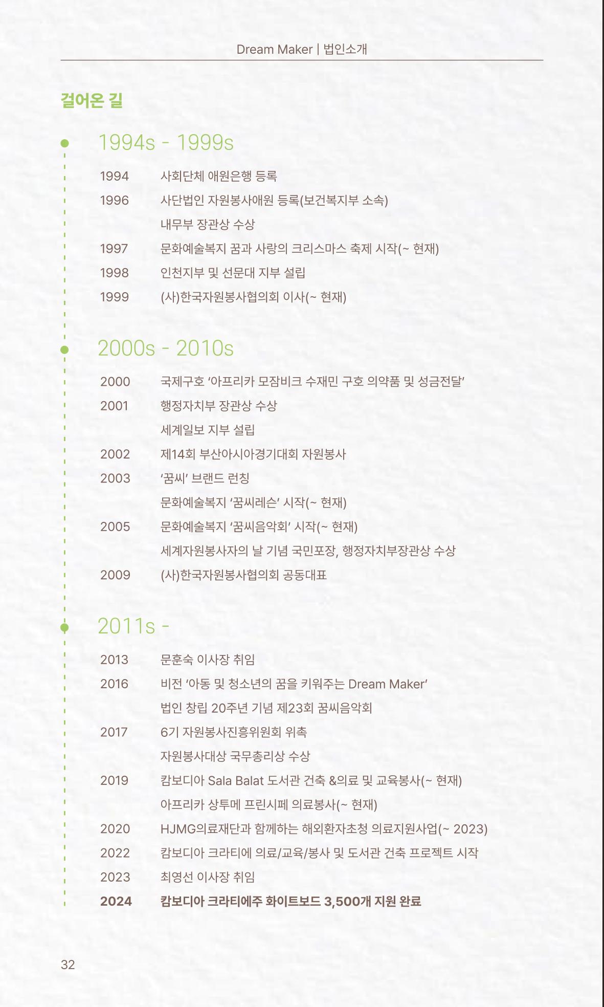 꿈씨오쟁이 63호 [2024 연차보고서] 32페이지