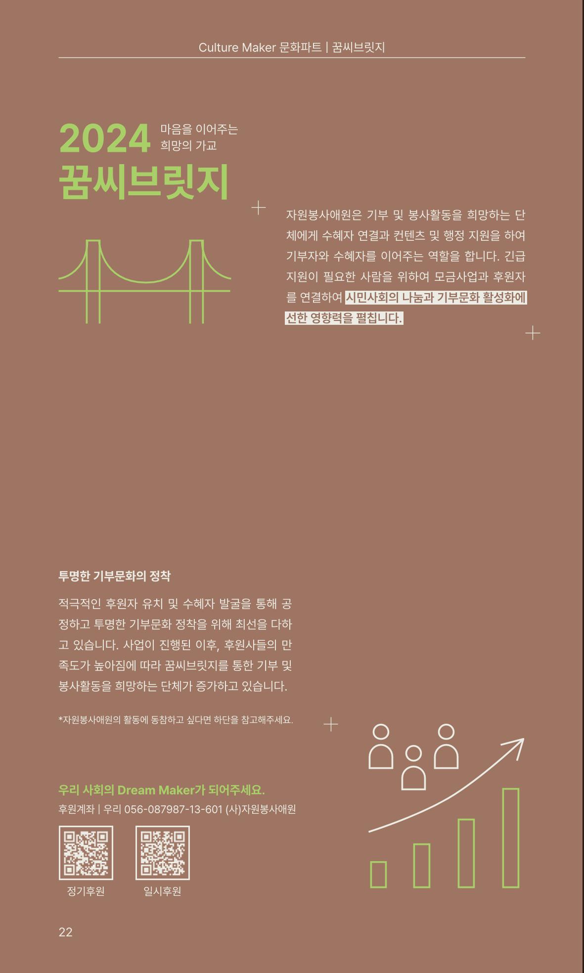 꿈씨오쟁이 63호 [2024 연차보고서] 22페이지