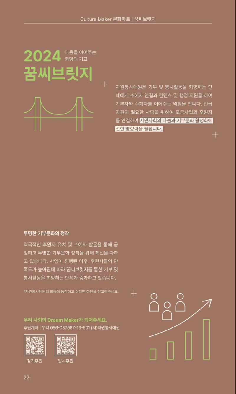 꿈씨오쟁이 63호 [2024 연차보고서] 22페이지